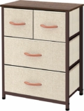 Concept Dresser Storage