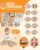 12 in 1 Busy Book Learning Sensory Toys
