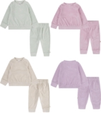 2-Pc HUGGIES Unisex Baby Velour Crewneck Sweatshirt and Jogger Pants Set, Size 3/6M