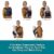 Journey GO 5 Position Convertible Easy-to-Use Baby Carrier with Pockets