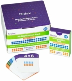 Multiplication Fact Fluency Cards Classroom Edition, 12 Deck of Cards, Multiplication and Division Learning Game, 3-5 Grade