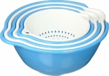 Strainer and Drip Bowl Set